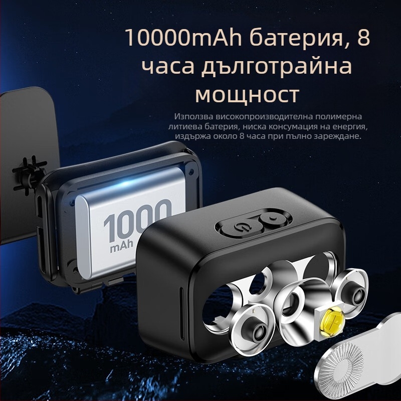 Philips Philips Headlight Sfl3153Rh Фенерче за работа на открито с голям обсег, светлосилно, за монтаж на глава
