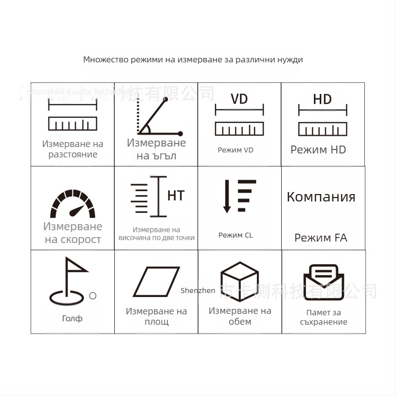 Акумулаторен телескоп, лазерен далекомер, сензорен страничен екран, гласово оповестяване, сила на звука в зоната за голф, многофункционален