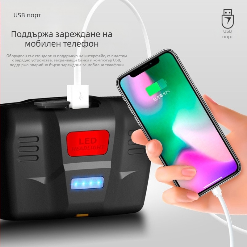 Boyue T6 зареждащ индукционен фар водоустойчив LED силна светлина телескопичен фар за зумиране на открито риболовен фар на едро