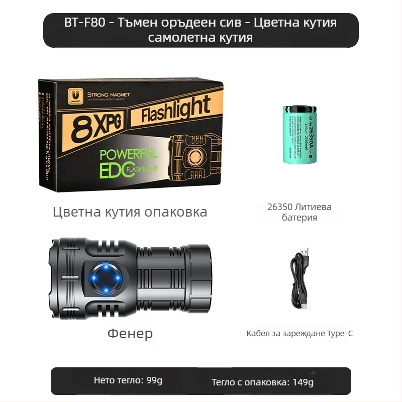 Популярната осмоъгълна фенерче Monster на Amazon, супер ярка, преносима мини лампа за външна употреба, метална лампа за шапка с щипка за химикалка