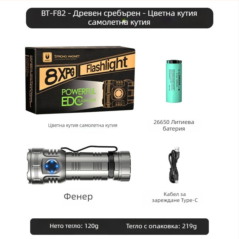 Популярната осмоъгълна фенерче Monster на Amazon, супер ярка, преносима мини лампа за външна употреба, метална лампа за шапка с щипка за химикалка