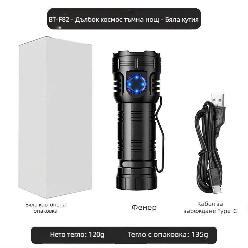 Популярната осмоъгълна фенерче Monster на Amazon, супер ярка, преносима мини лампа за външна употреба, метална лампа за шапка с щипка за химикалка