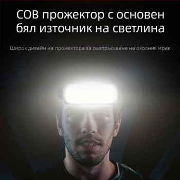 Нощни риболовни светлини за катерене на открито, прожектори за езда, трансгранични нови ярки COB фарове, USB зареждане
