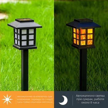 Соларни светлини осветителни тела за тревни площи, външни подови светлини, пламъчни светлини за къща, пейзажни светлини за вила, градински светлини, автоматични светлини