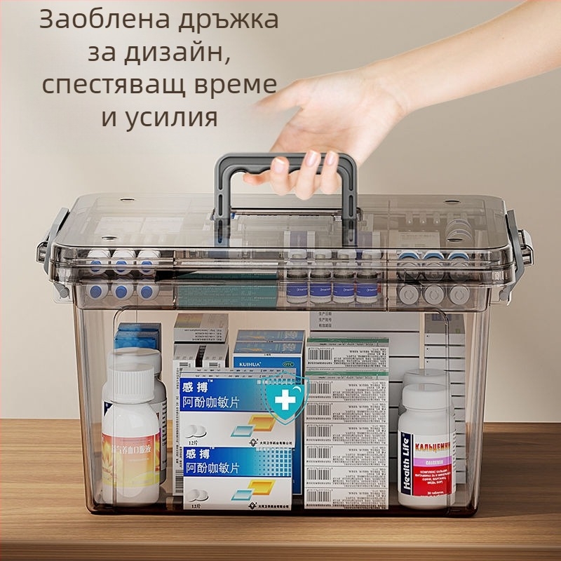 Прозрачна преносима кутия за лекарства за домакинство с голям капацитет, кутия за съхранение на медицински консумативи за първа помощ, класификация на лекарства, пластмасова многослойна
