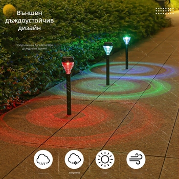 Слънчева светлина и сянка за тревна площ, вложка за двор, градинска декорация, външна водоустойчива LED нощна светлина, пейзажна атмосфера