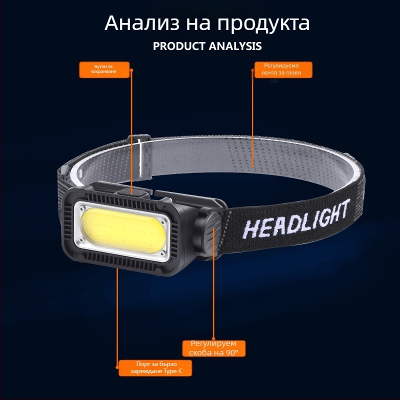 Многофункционален индукционен фар