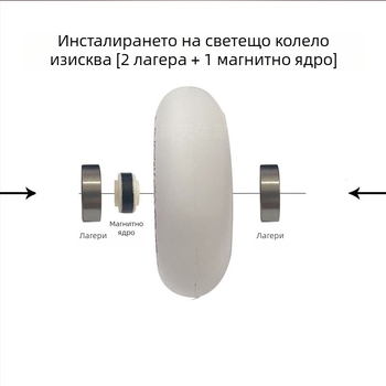Детски кънки с флаш колело, ролкови кънки с прави редове, светещо колело, ролкови кънки за възрастни, PU90, скоростно кънки, 100 мм, 110 мм