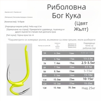 Божията кука, обичам да изобретявам бодлива вносна риболовна кука с връв, риболовна принадлежност, майка и майка кука, против откачане, гигантска рибарска кука Ишни