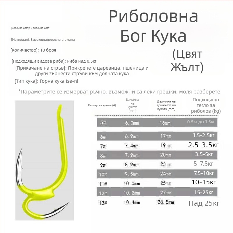 Божията кука, обичам да изобретявам бодлива вносна риболовна кука с връв, риболовна принадлежност, майка и майка кука, против откачане, гигантска рибарска кука Ишни