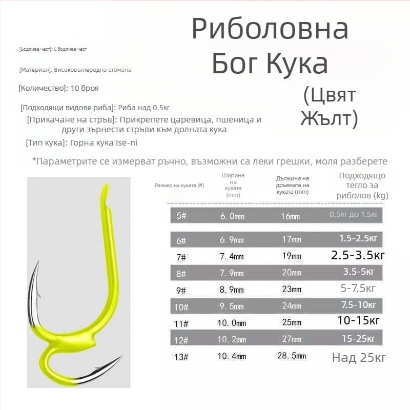 Божията кука, обичам да изобретявам бодлива вносна риболовна кука с връв, риболовна принадлежност, майка и майка кука, против откачане, гигантска рибарска кука Ишни