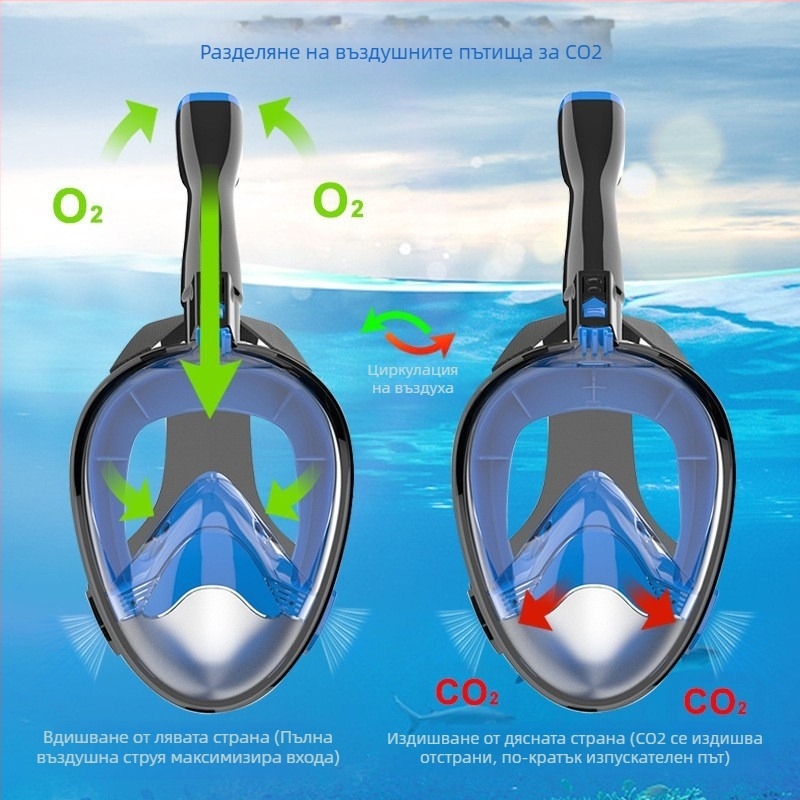 Маска за гмуркане, дишане, разделяне на дихателните пътища, дихателна тръба, лесна за включване, поддръжка за GoPro камера, напълно суха маска против замъгляване