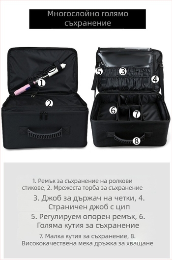 Професионална козметична чанта за гримьор, преносима, многофункционална, за красота на ноктите, татуировки и мигли, кутия за съхранение на бродерии