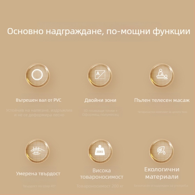 Йога пяна валяк фитнес отслабване крака упражнения масаж стречинг пяна вълчи зъб пръчка фабрика устройство за отслабване крака