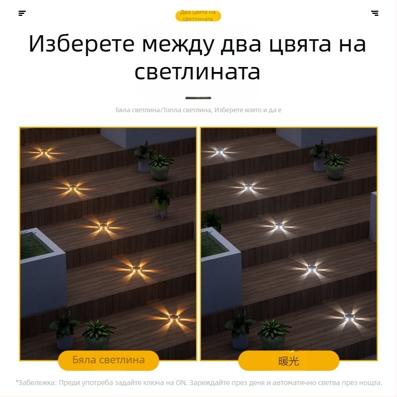 Соларна LED подземна светлина, външна водоустойчива пластмасова градинска декорация, заземяваща лампа, тревна площ, заровена светлина, супер ярка