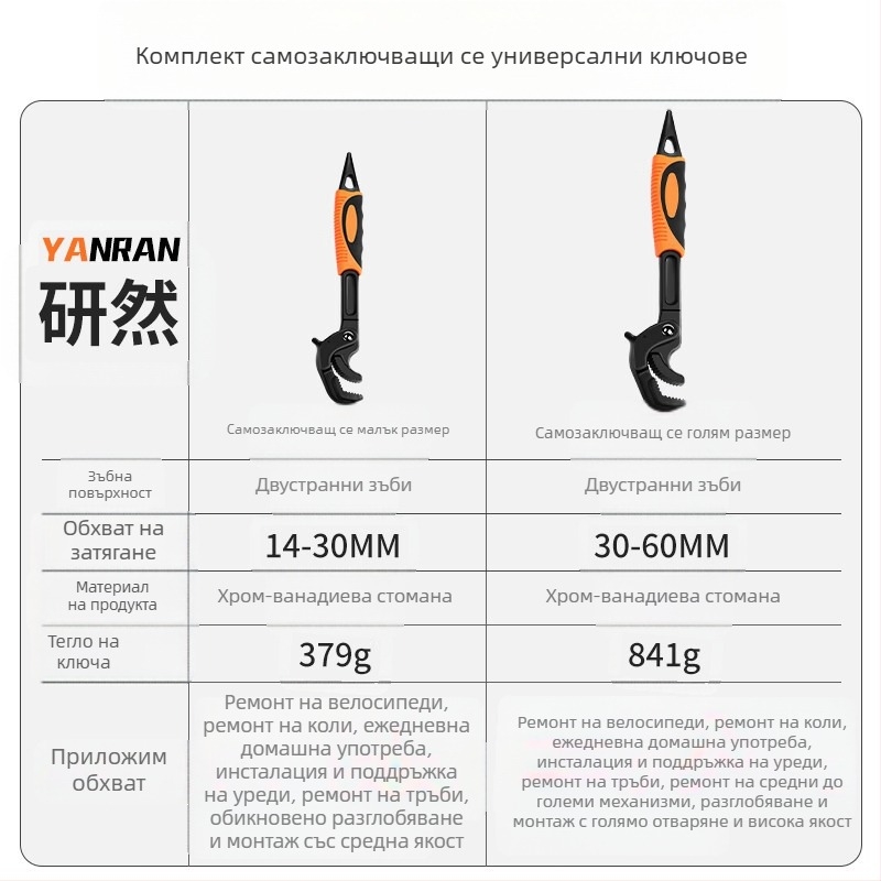 Многофункционален регулируем гаечен ключ, универсален инструмент, самозаключващи се клещи за баня, водопровод, спестяващ труд, голям отвор
