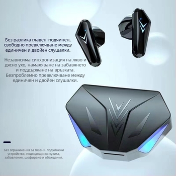 P36 Геймърски слушалки Електронни спортове Слушалки с ниско забавяне и дълга издръжливост, TWS Actions X15, Bluetooth слушалки за електронни спортове