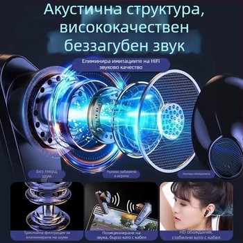 P36 Геймърски слушалки Електронни спортове Слушалки с ниско забавяне и дълга издръжливост, TWS Actions X15, Bluetooth слушалки за електронни спортове