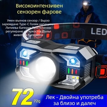 От името на експлозията на силна светлина, интелигентен индукционен многофункционален външен нощен риболов с голям обсег, преносим акумулаторен работещ миньорски фенер