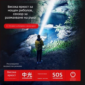 Индукционен челник Philips за риболов, специална силна светлина, нощен риболов, за зареждане на главата, супер ярко осветление, фенер с дълга издръжливост