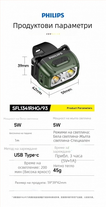Индукционен челник Philips за риболов, специална силна светлина, нощен риболов, за зареждане на главата, супер ярко осветление, фенер с дълга издръжливост