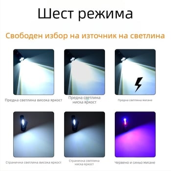 Ново трансгранично фенерче 118 с мощна светлина за открито, P50 телескопично увеличение, щипка за писалка с червена и синя светкавица, фенерче A76