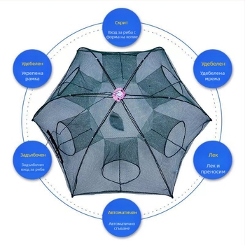 Мрежа за риба в клетка за скариди, чадър за мрежа за риба, мрежа за скариди, клетка за раци, клетка за змиорка, рибарска мрежа, рибарска мрежа, клетка за лоуч, риболовни принадлежности