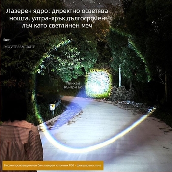 Трансграничен външен патрулен прожектор с голям обсег, силна светлина, преносим зареждащ се малък телескопичен прожектор на едро P50