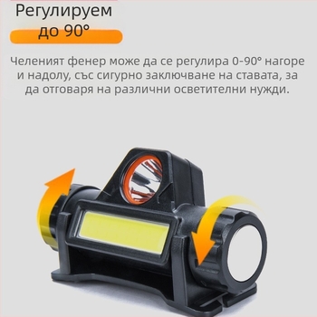 LED силен фар мини акумулаторен малък водоустойчив астигматизъм cob фар на открито нощен риболов светлина многофункционален фар