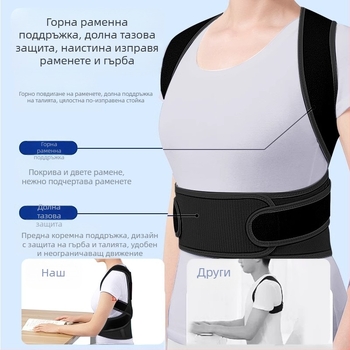 Ортеза за гърбав гръб със специална сколиоза за мъже и жени за възрастни, отворено рамо, права гръбначна ортеза с артефакт