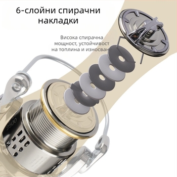 Изцяло метална макара за риболов с чаша за влакно, универсална електролитно покритие, въртящо се колело, морска въдица, колело за риболовно влакно, риболовни принадлежности на едро, колело за въдица