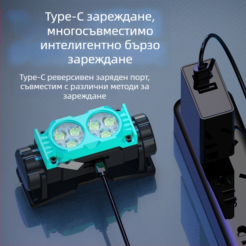 Многоексплозивен външен къмпинг зареждащ фар 6led подсветка лек магнитен фар за глава строителна площадка каска минна лампа
