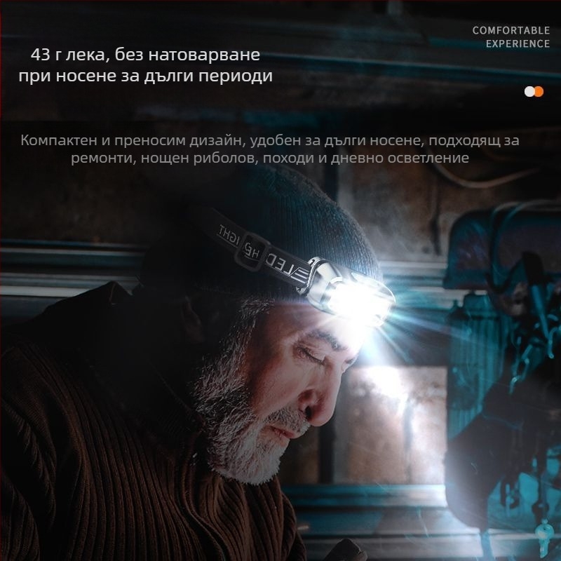 Силно зареждане на фарове, супер ярко риболовно индукционно презареждащо се външно фенерче за глава, издръжливо, специално, дълготрайно
