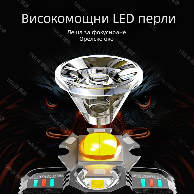 Трансграничен интелигентен индукционен малък фар, многофункционален, многоизточник на светлина, зареждащ се на открито, фенерче, монтирано на главата, нощна риболовна лампа на едро