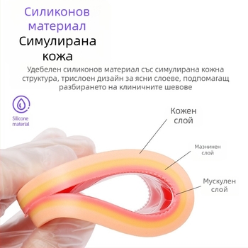 Модул за многоранови шевове, силиконов, за упражнения, силиконов, за кожен хирург, модел за упражнения, плоска рана с двойна употреба