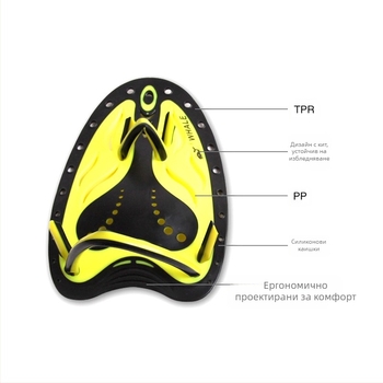 Професионално плуване, тренировки по гребане, регулируема силиконова ръка, Pu, за възрастни и деца, за гмуркане, Pu, за свободен стил, длан
