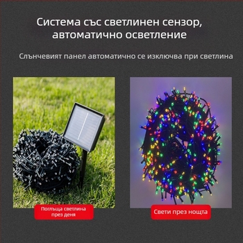 Соларни гирлянди, декорация за открито, водоустойчиви фенери за двор, инженерно осветление, гирлянди за къмпинг, соларни гирлянди