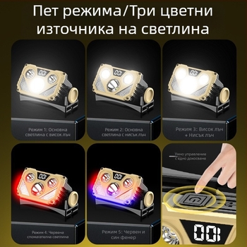 Нов нощен риболовен интелигентен патрул, монтиран на главата, дълготраен, силно светещ, с висок лумен, външен мини акумулаторен LED челник