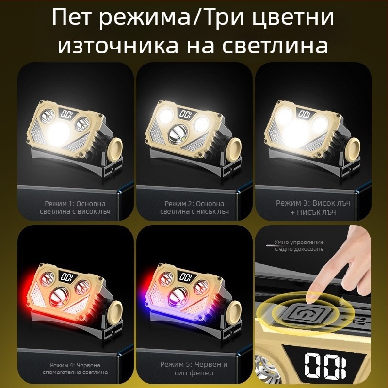 Нов нощен риболовен интелигентен патрул, монтиран на главата, дълготраен, силно светещ, с висок лумен, външен мини акумулаторен LED челник