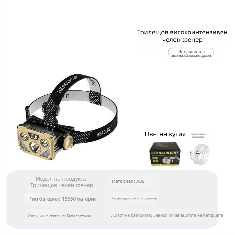 Нов нощен риболовен интелигентен патрул, монтиран на главата, дълготраен, силно светещ, с висок лумен, външен мини акумулаторен LED челник