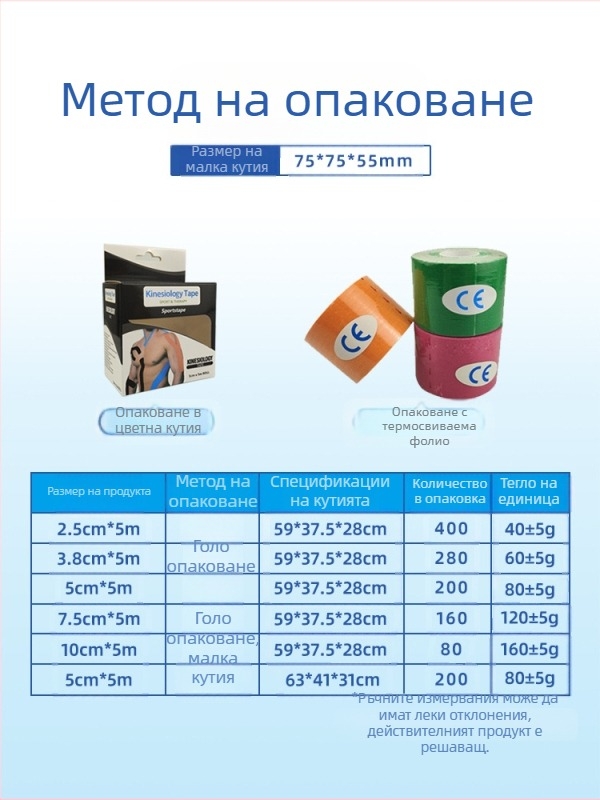Трансгранична мускулна лепенка, спортна лента, мускулна лепенка, спортна превръзка, кинезиологична лепенка, наколенка, еластична превръзка за гърди