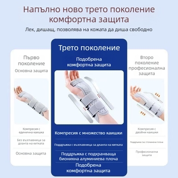 Гъбеста киткова ортеза с двойни презрамки за поддържане на фрактури на китката, фиксирана киткова ортеза за мъже и жени, ортеза за стави с обвивка на сухожилието, рехабилитационна опора