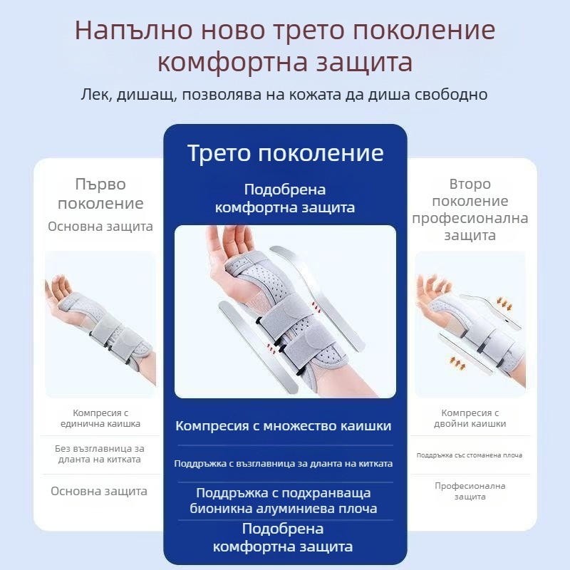 Гъбеста киткова ортеза с двойни презрамки за поддържане на фрактури на китката, фиксирана киткова ортеза за мъже и жени, ортеза за стави с обвивка на сухожилието, рехабилитационна опора