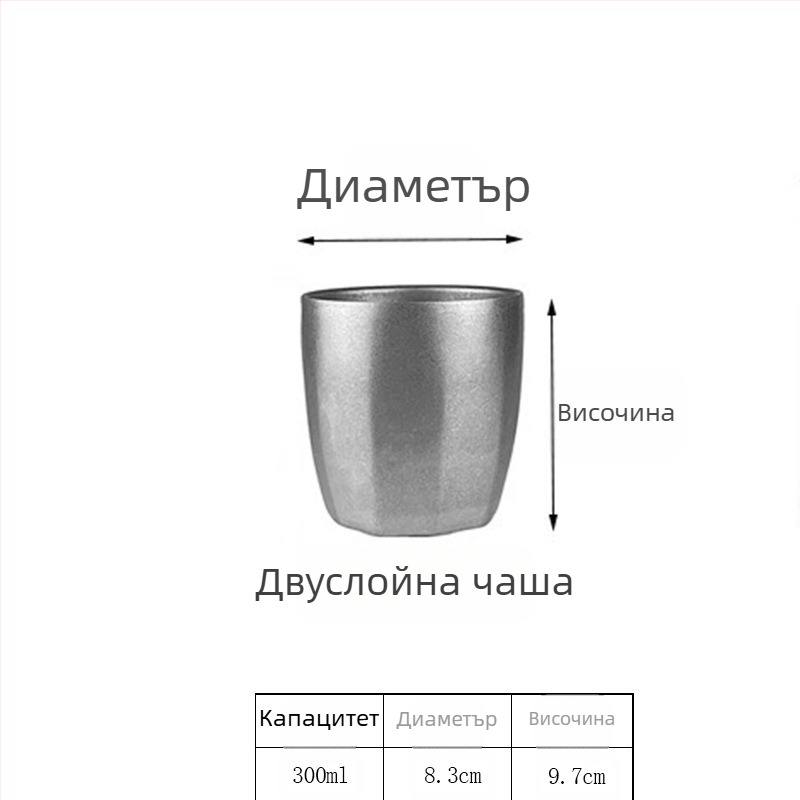 Ретро индустриална чаша за бира, халба от неръждаема стомана 304, домакинска чаша за вода, креативна чаша за къмпинг на открито
