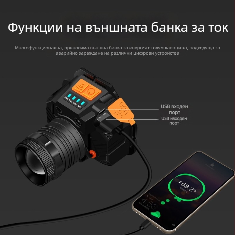 Трансграничен LED жестов индукционен фар, въртящ се фар с увеличение, USB зареждане, силна светлина, външен нощен риболов, водоустойчив малък фар