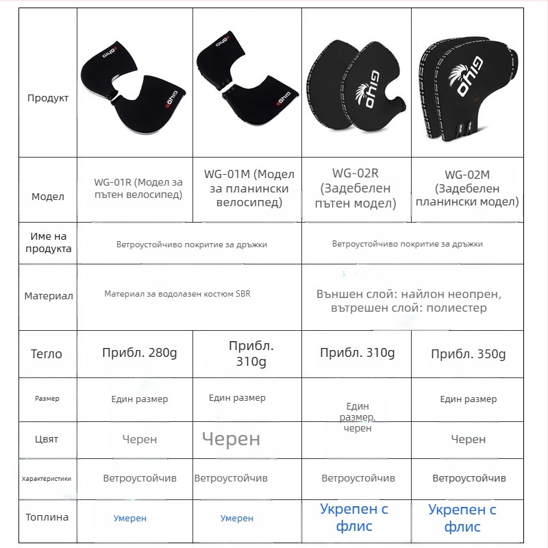 GIYO Велосипедни ръкавици с поларена подплата, топли защитни ръкавици за планинско колоездене, студени защитни ръкавици за есен и зима
