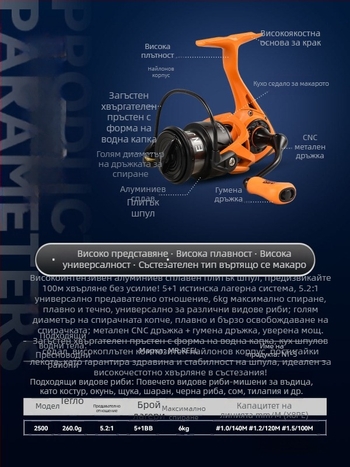 Yongshun Ново трансгранично препоръчвано NT-S2 Dai Luya въртящо се колело Мощно колело за риболовно влакно без празнина