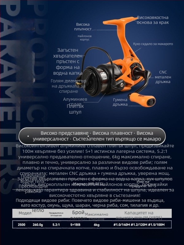 Yongshun Ново трансгранично препоръчвано NT-S2 Dai Luya въртящо се колело Мощно колело за риболовно влакно без празнина