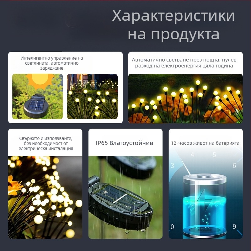 Соларна лампа за светулка, лампа за двор, лампа за ландшафтен дизайн, трансгранична градинска атмосфера, нова външна лампа за тревна площ, люлееща се лампа