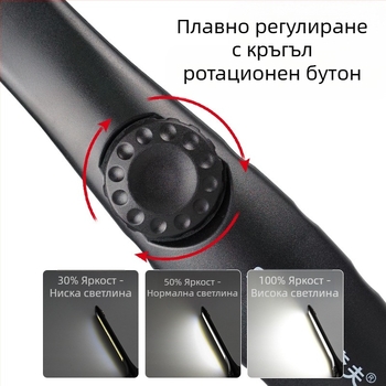 Акумулаторна висяща дъна с висок лумен с магнит, фиксирана за ремонт на машини, безелектродна димираща мобилна работна светлина